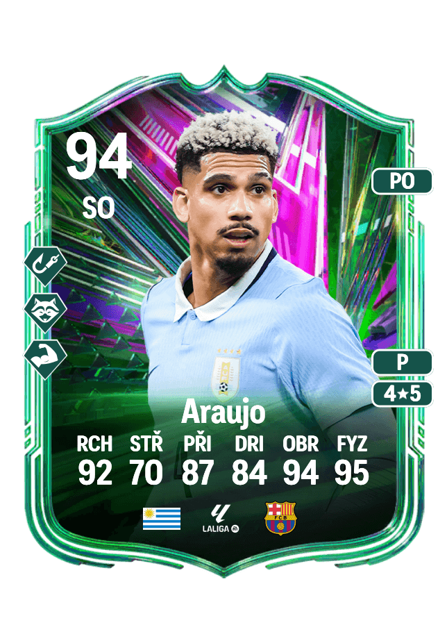 Ronald Araujo card