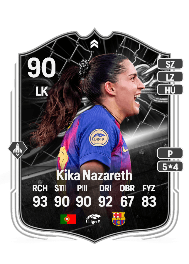 Kika Nazareth card