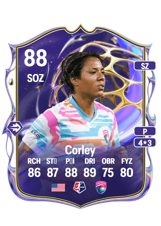 Gia Corley card