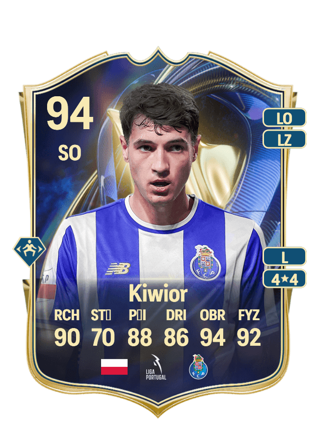 Jakub Kiwior card