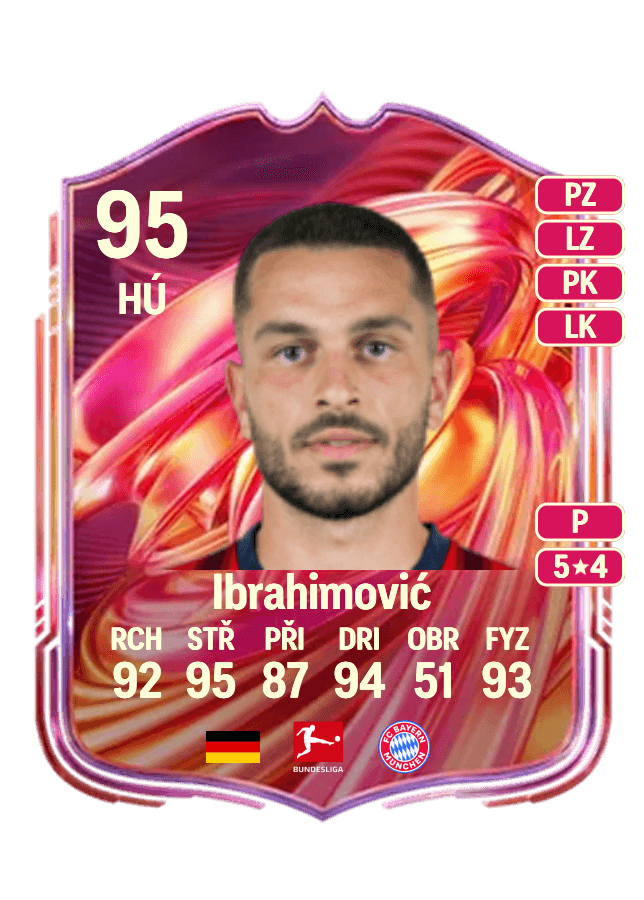 Arijon Ibrahimović card