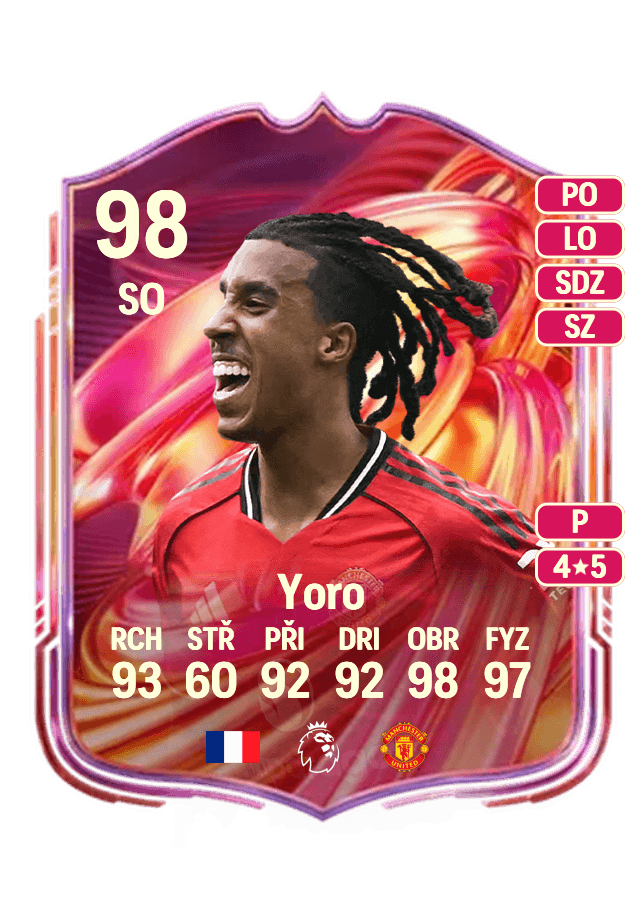 Leny Yoro card