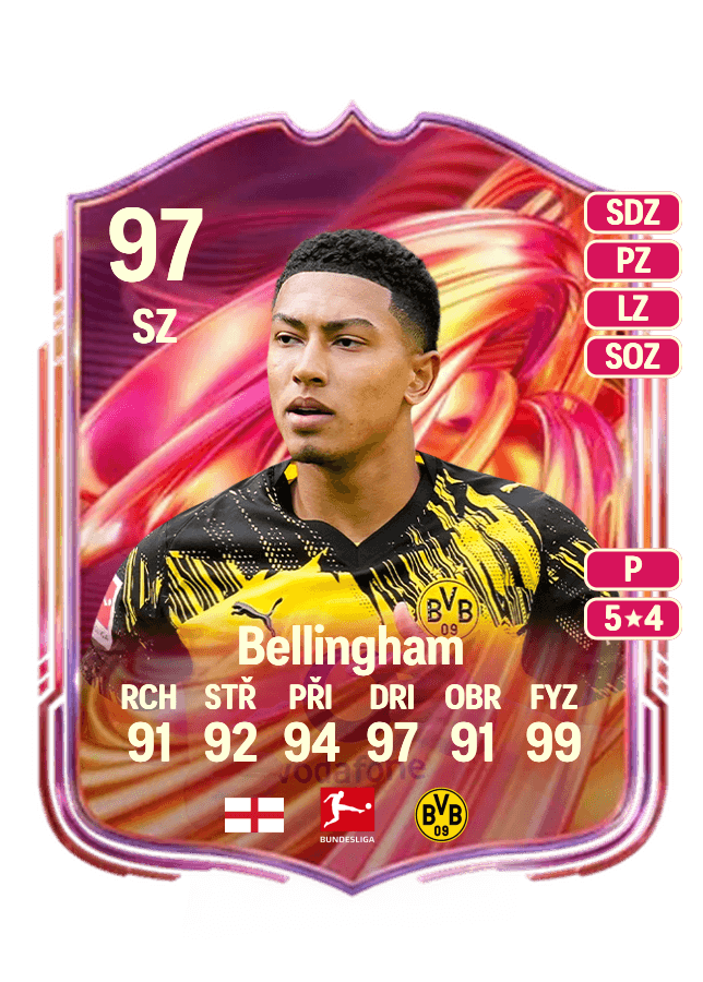 Jobe Bellingham card