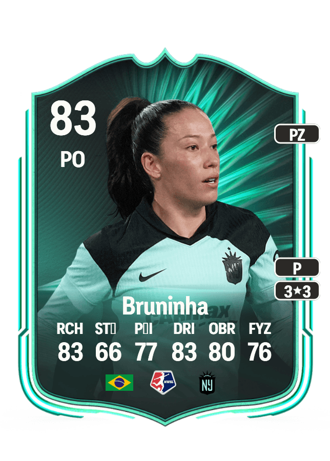 Bruninha card