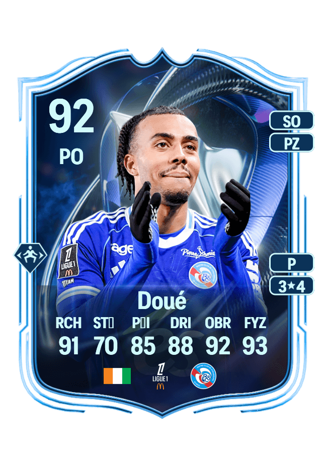 Guéla Doué card
