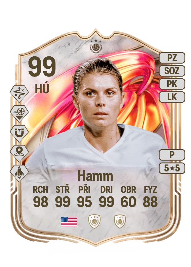 Mia Hamm card