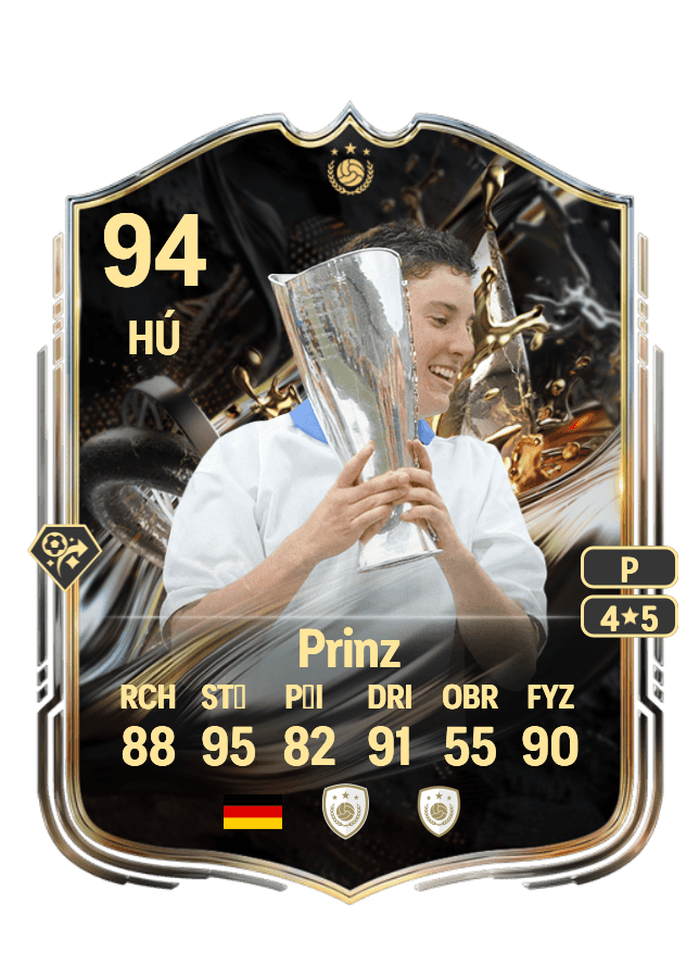 Birgit Prinz card