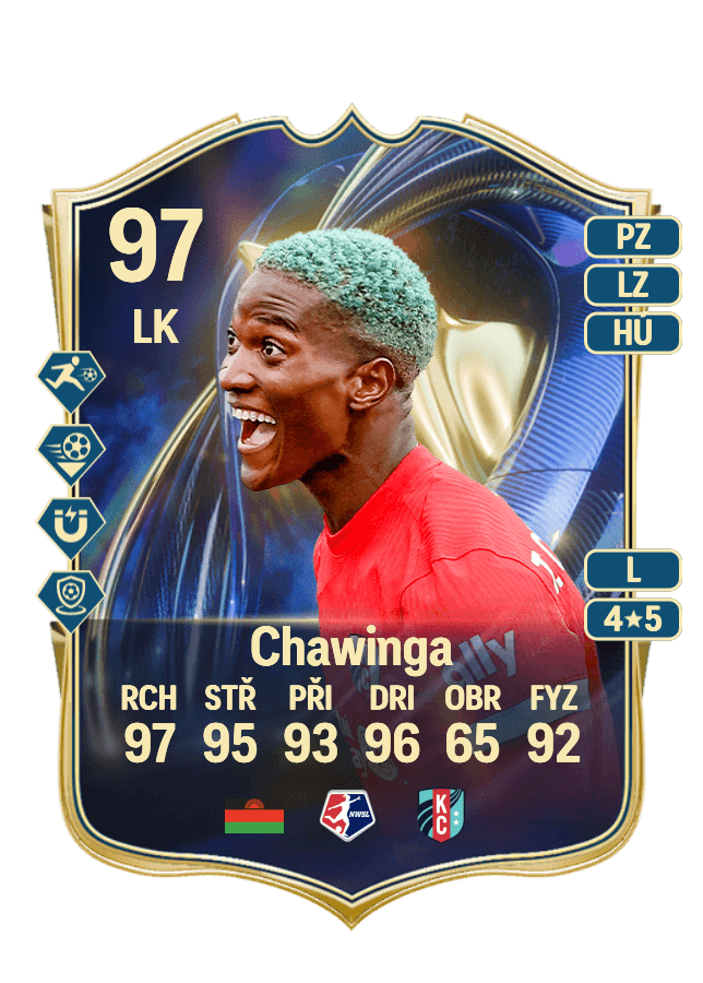 Temwa Chawinga card