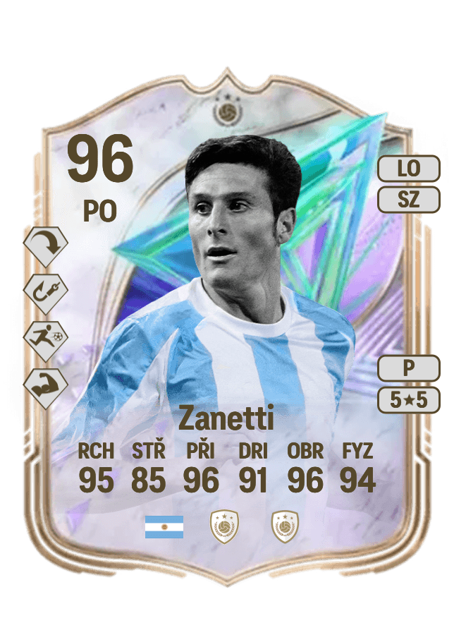 Javier Zanetti card
