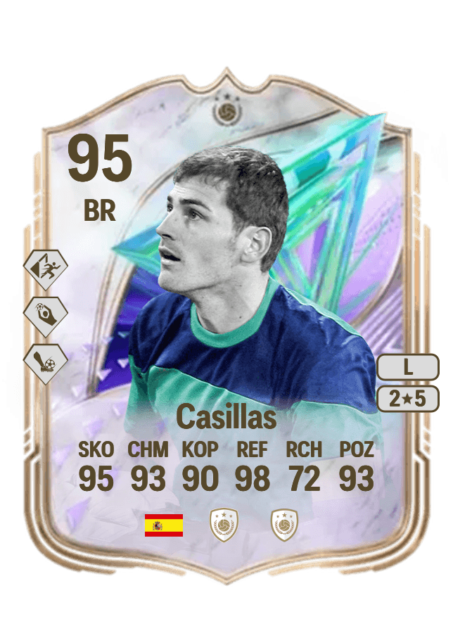Casillas card