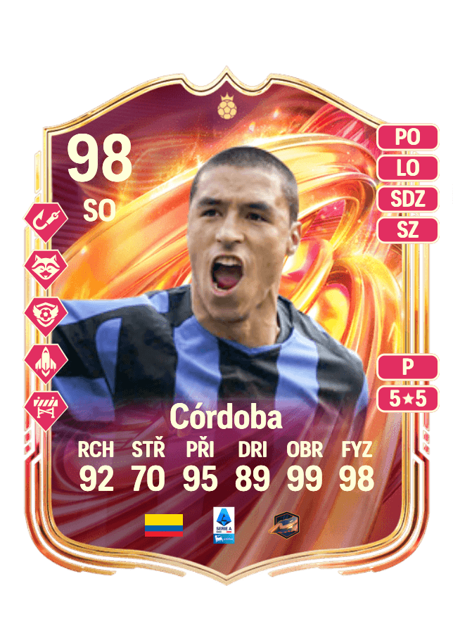 Iván Córdoba card