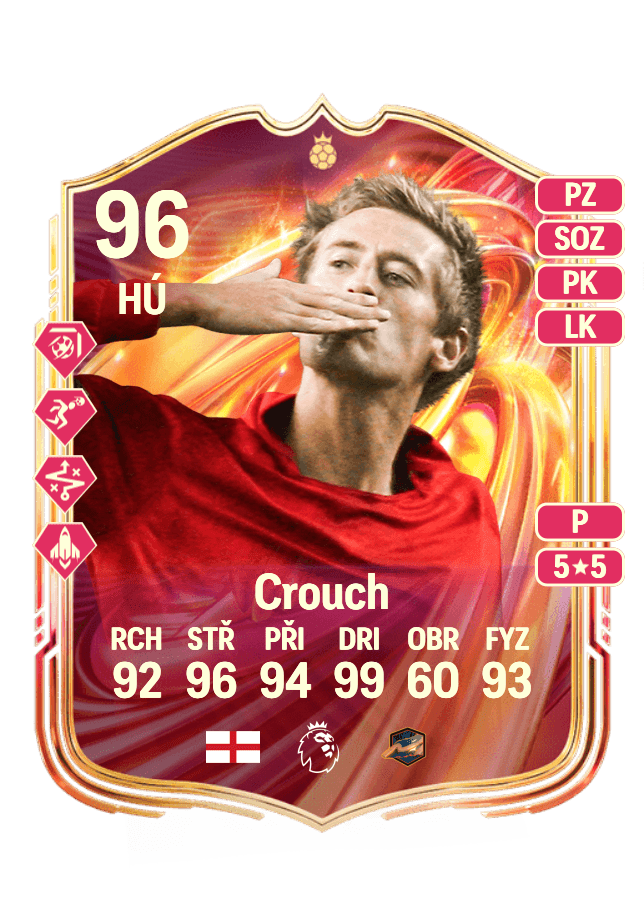 Peter Crouch card