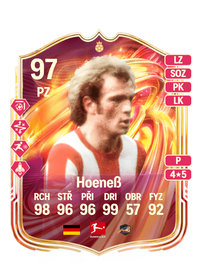 Uli Hoeneß card