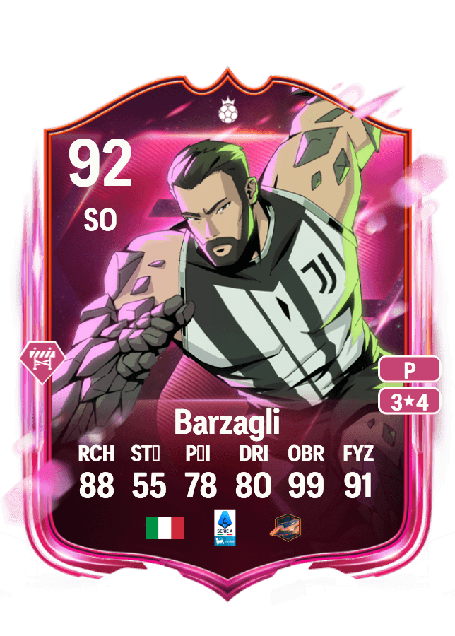 Andrea Barzagli card