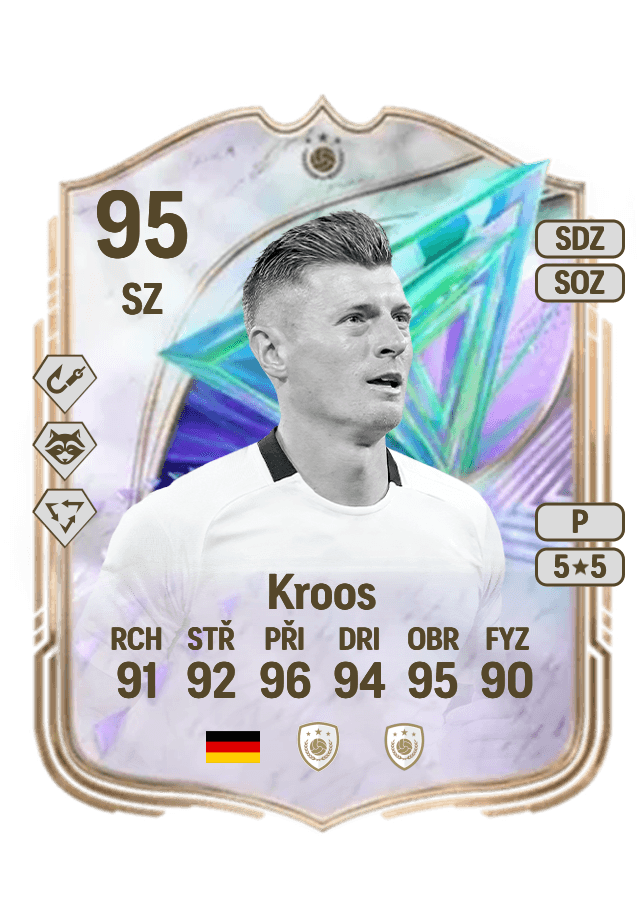 Toni Kroos card