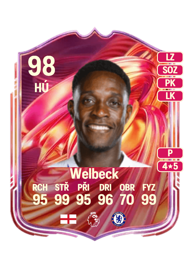 Danny Welbeck card