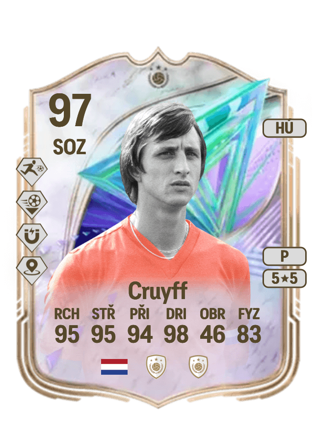 Johan Cruyff card