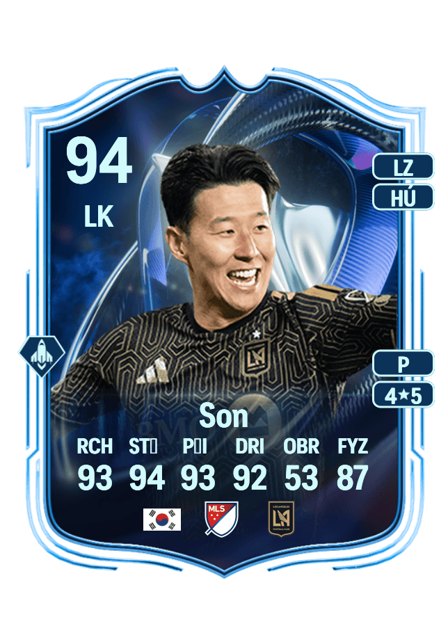 Heung Min Son card