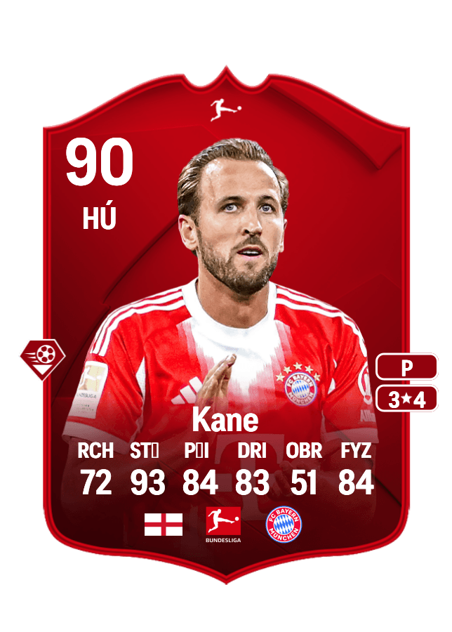 Harry Kane card