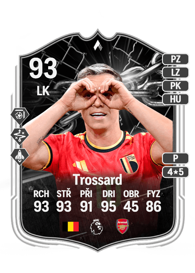 Leandro Trossard card