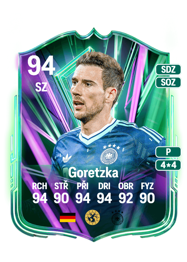 Leon Goretzka card