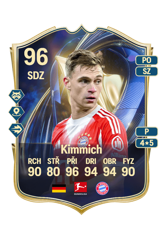 Joshua Kimmich card