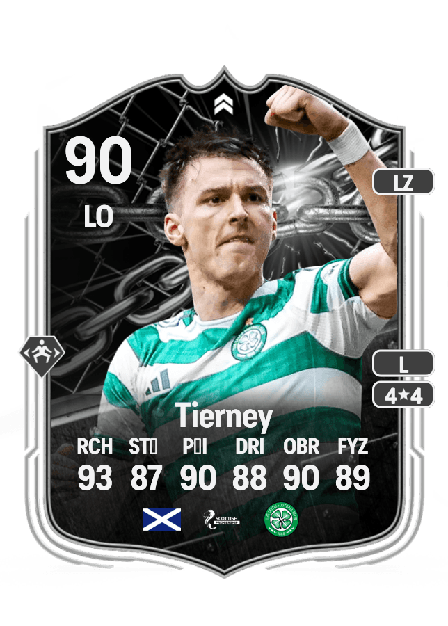 Kieran Tierney card