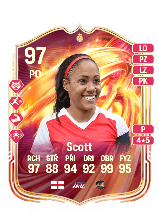 Alex Scott card