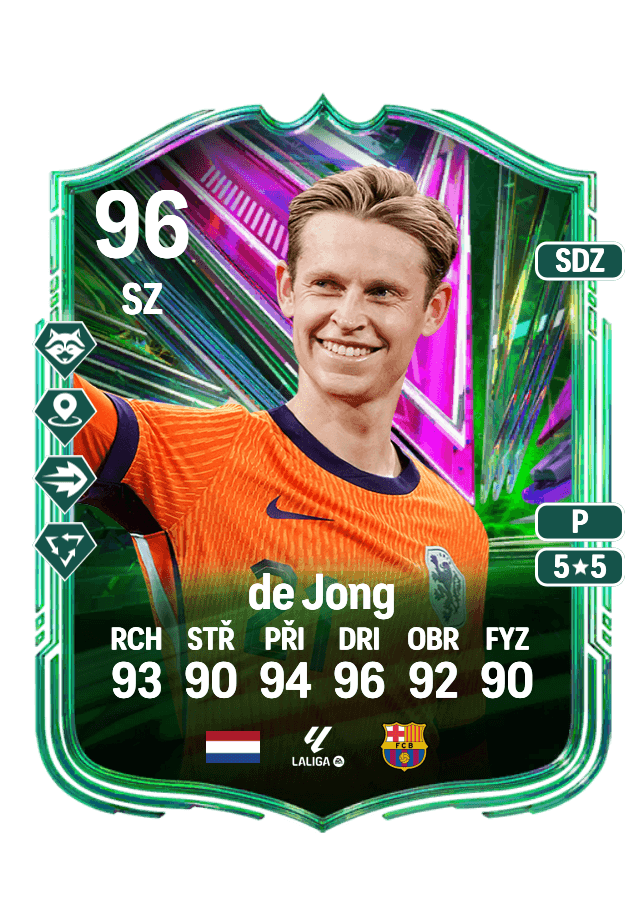 Frenkie de Jong card