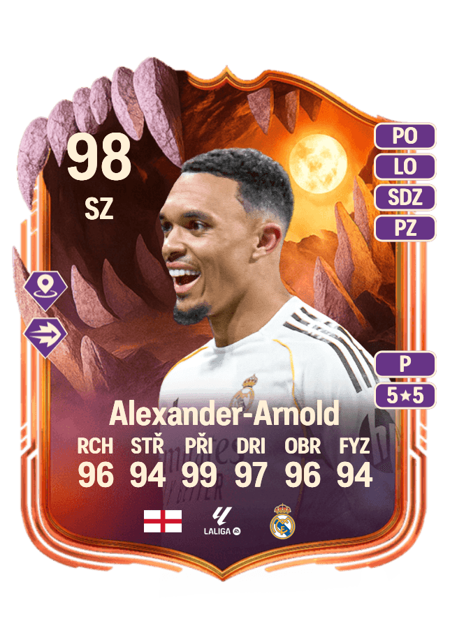 Trent Alexander-Arnold card