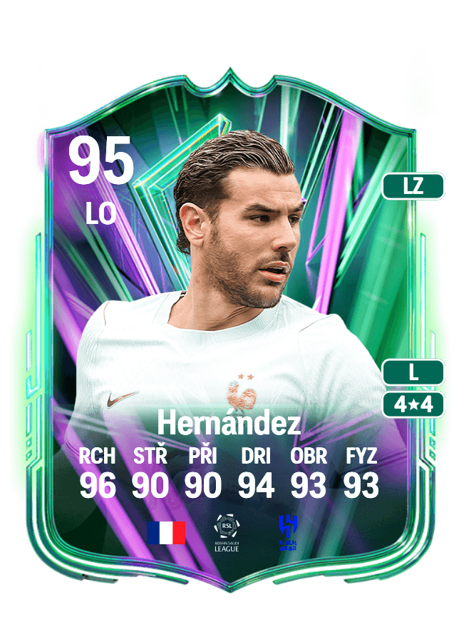 Theo Hernández card