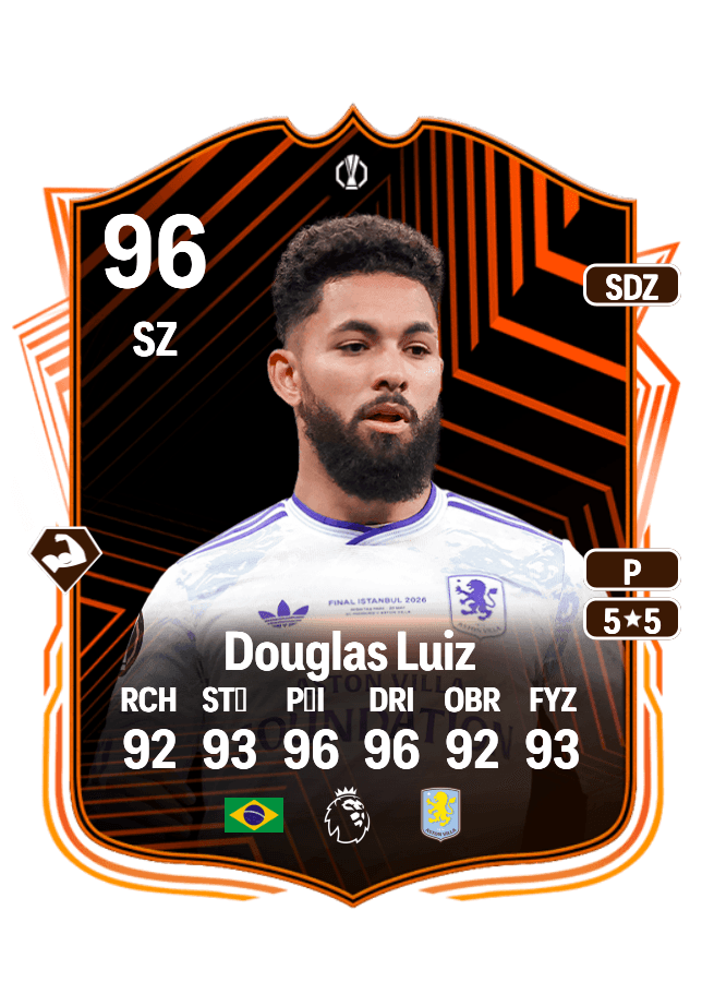 Douglas Luiz card