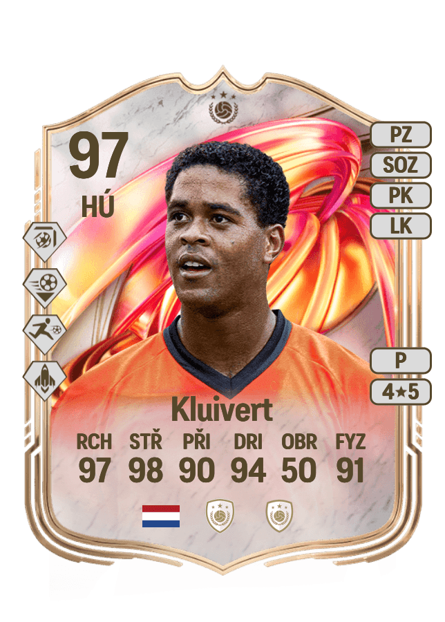 Patrick Kluivert card