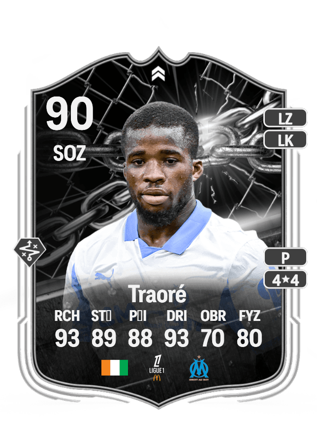 Hamed Junior Traoré card