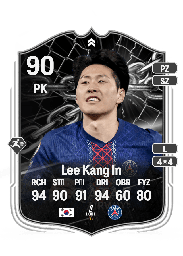 Lee Kang In card