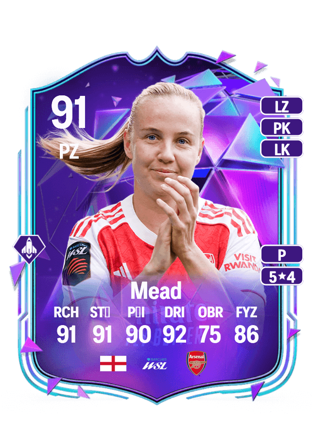 Beth Mead card