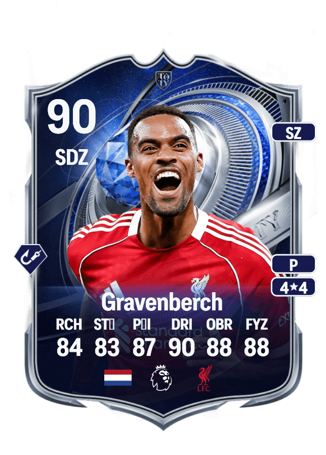 Ryan Gravenberch card