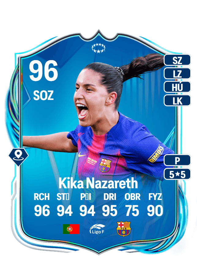 Kika Nazareth card