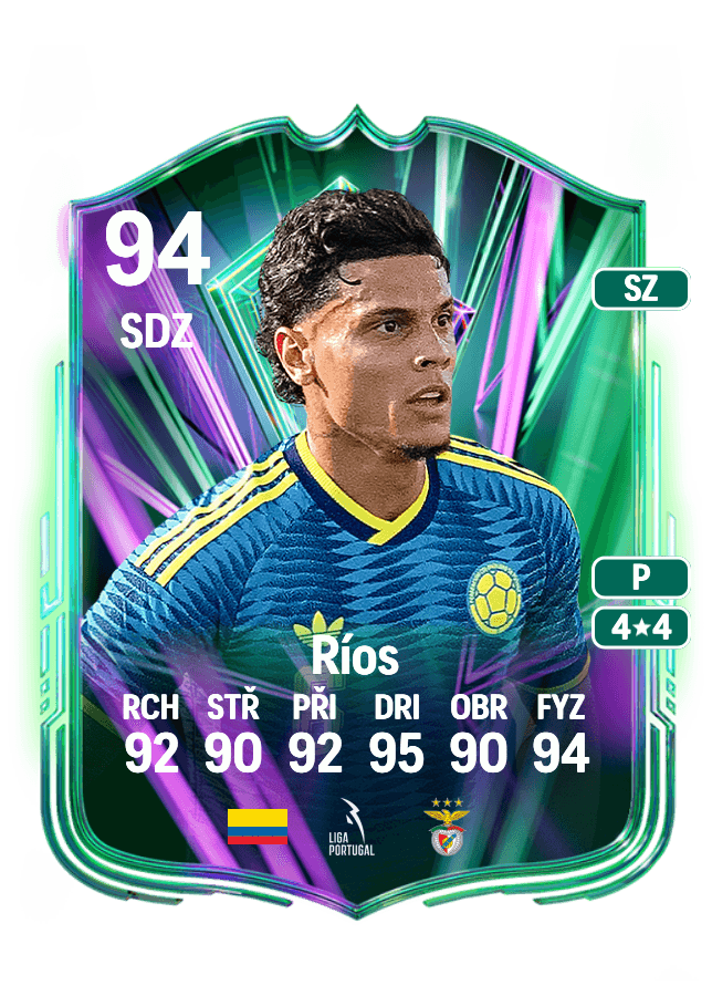 Richard Ríos card