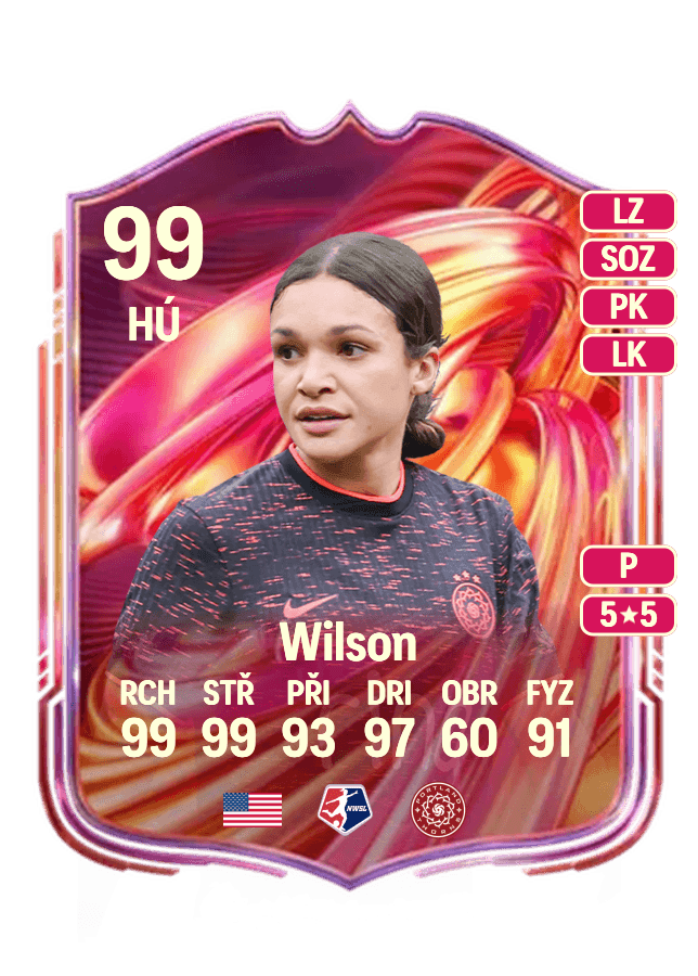 Sophia Wilson card