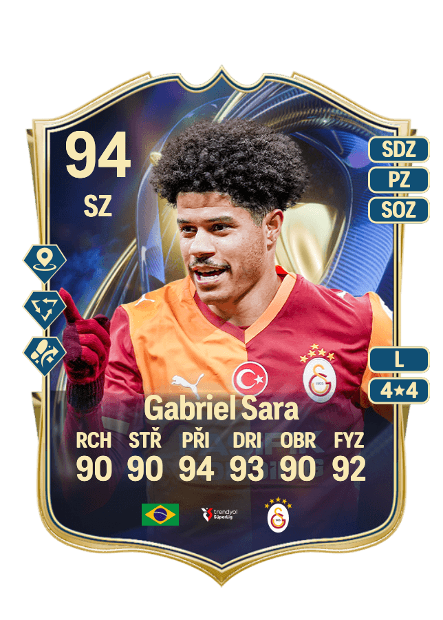 Gabriel Sara card