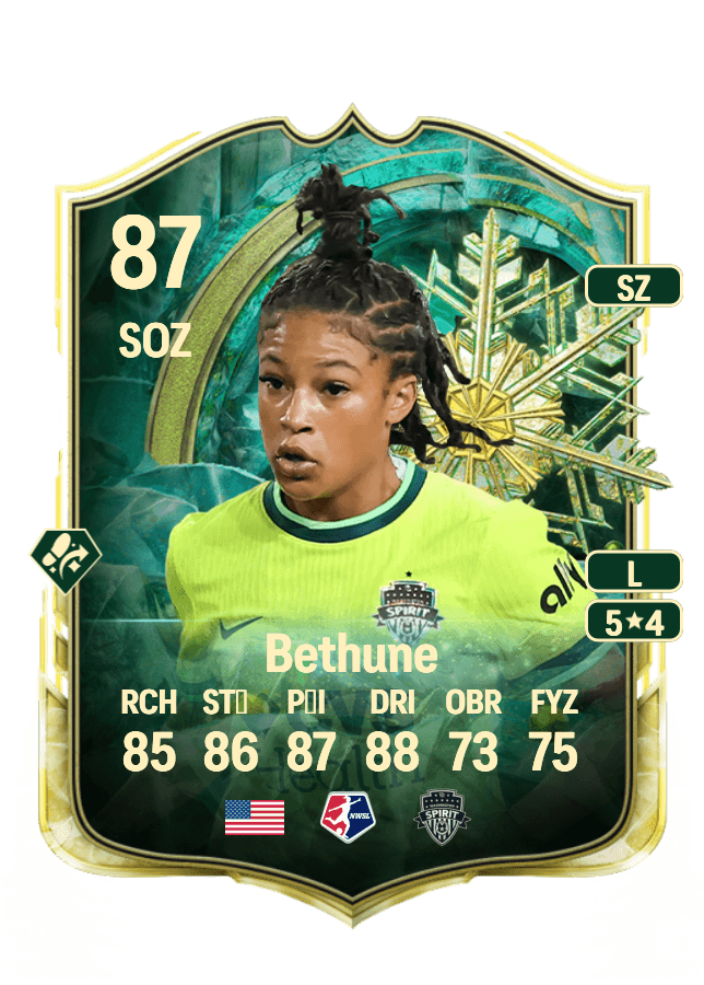Croix Bethune card