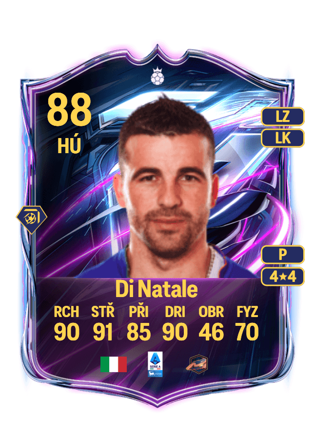 Antonio Di Natale card