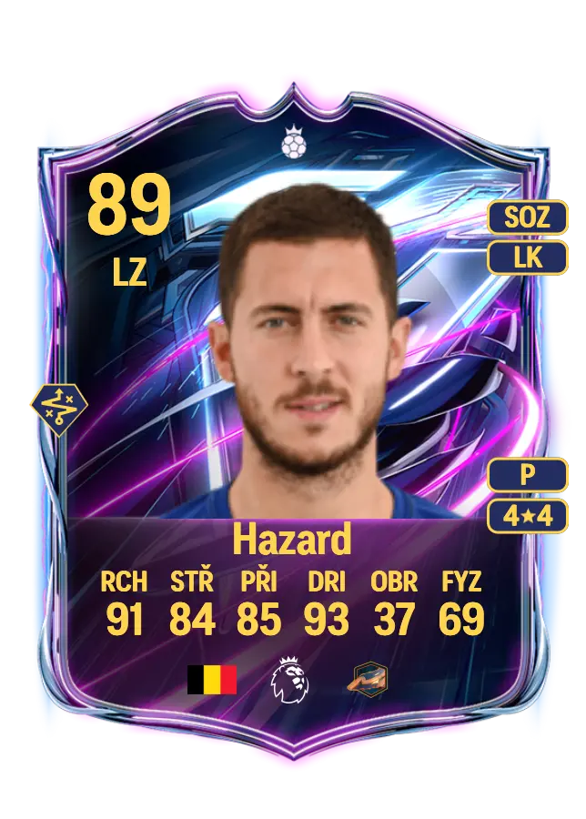 Eden Hazard card