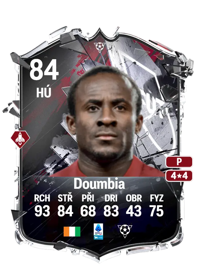 Seydou Doumbia card