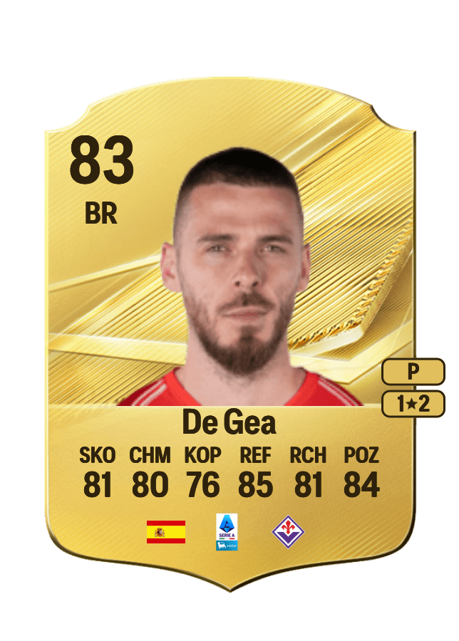 De Gea card