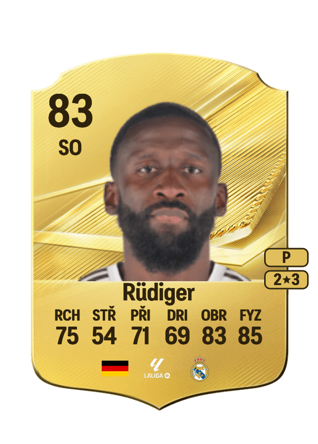 Antonio Rüdiger card