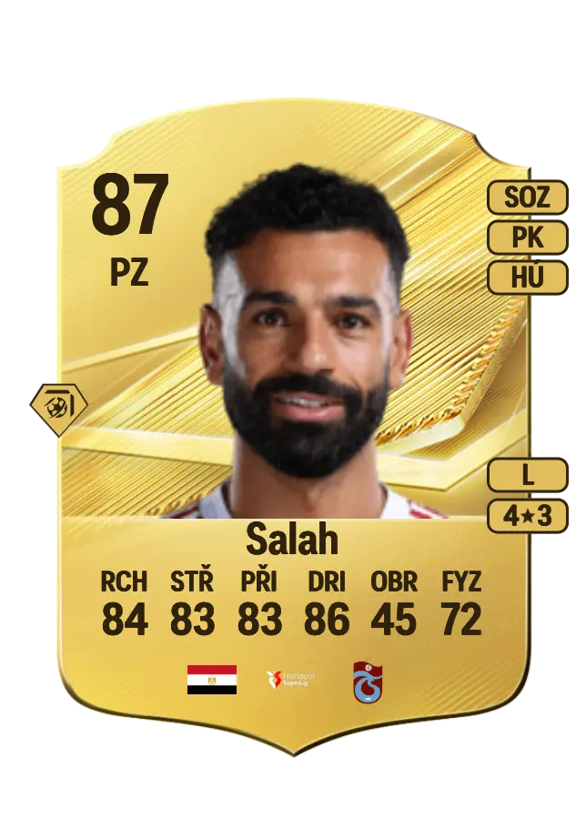 Mohamed Salah card