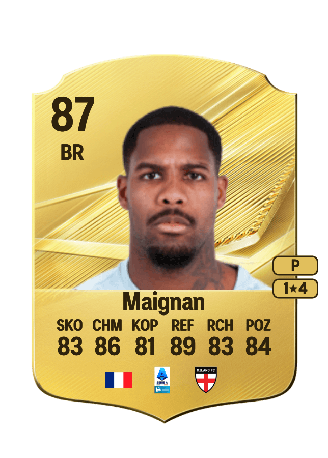 Mike Maignan card