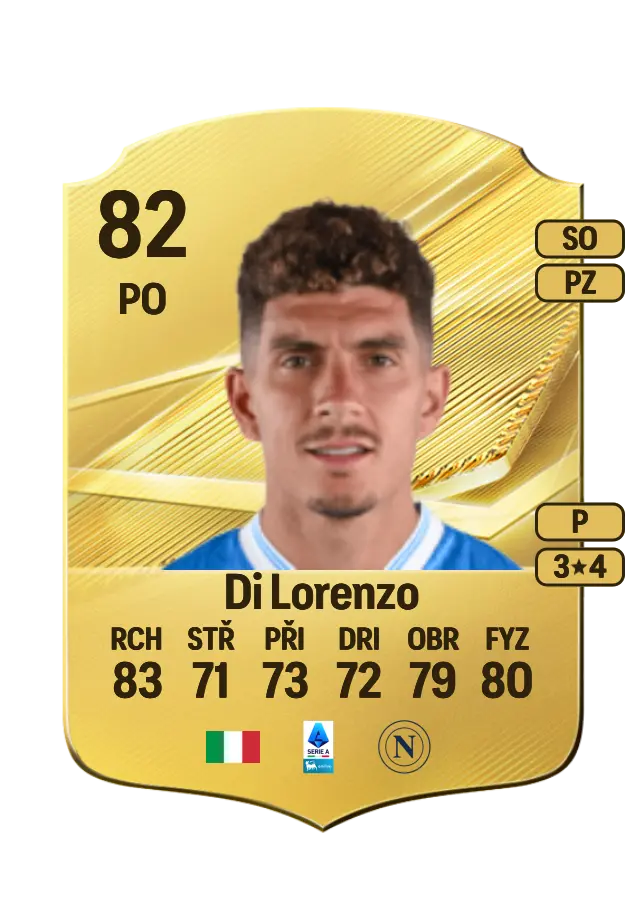 Giovanni Di Lorenzo card